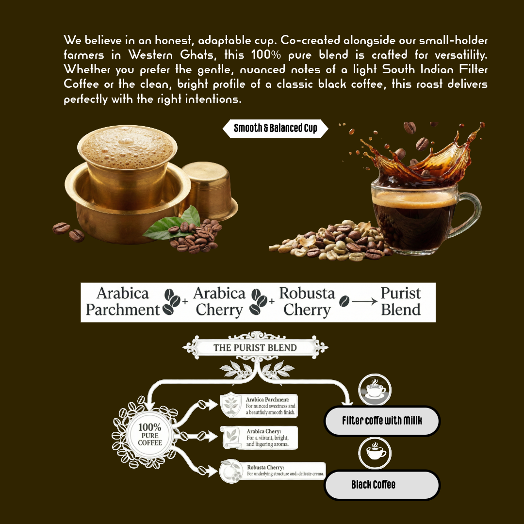 SARVAANI Premium Filter Coffee - 100% Pure Coffee - Purist