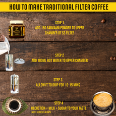 OFFER - Traditionalist by SARVAANI (83:17)- 250g | Authentic Filter Coffee (Best with Milk)